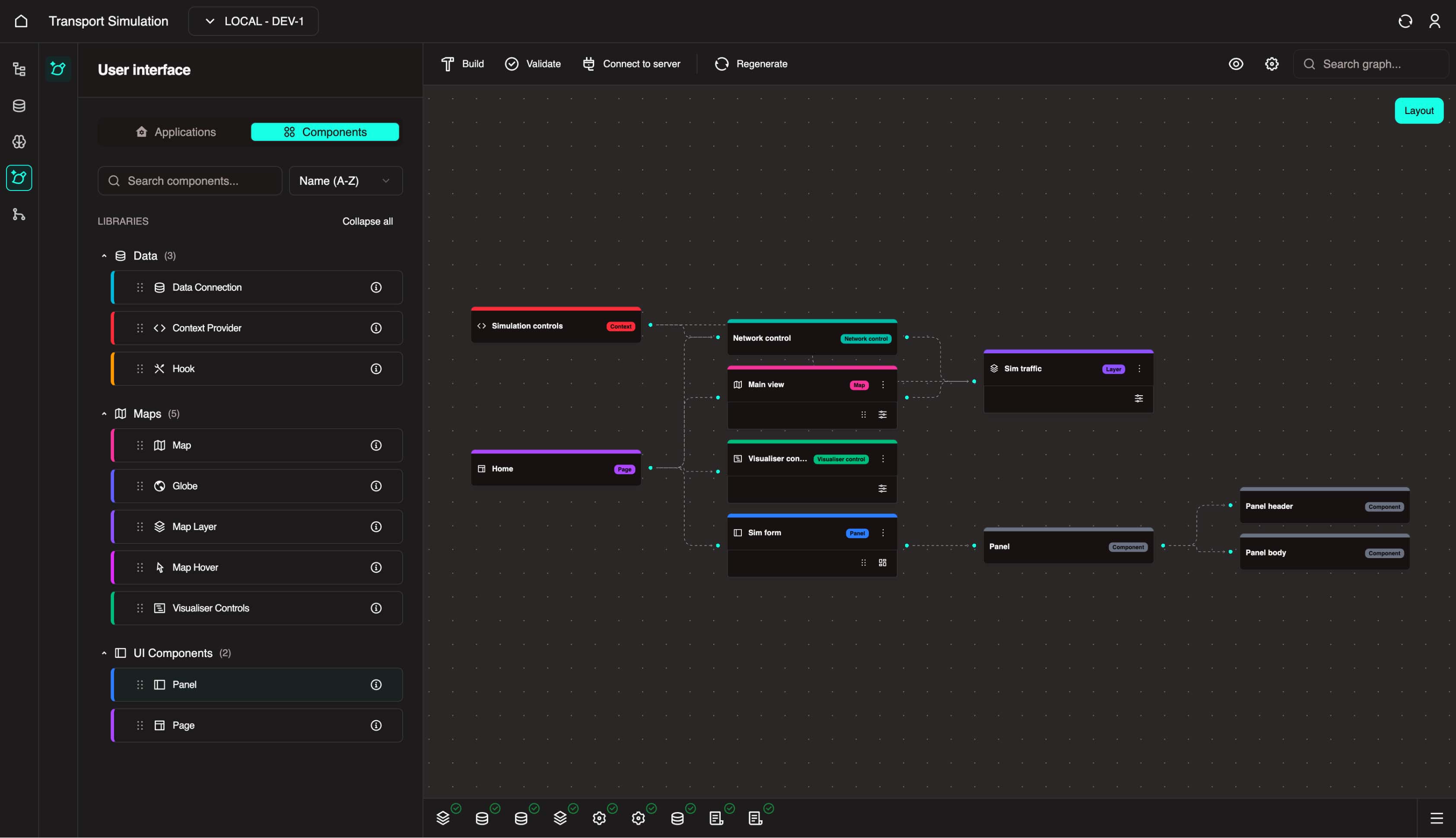 Panel in visualiser