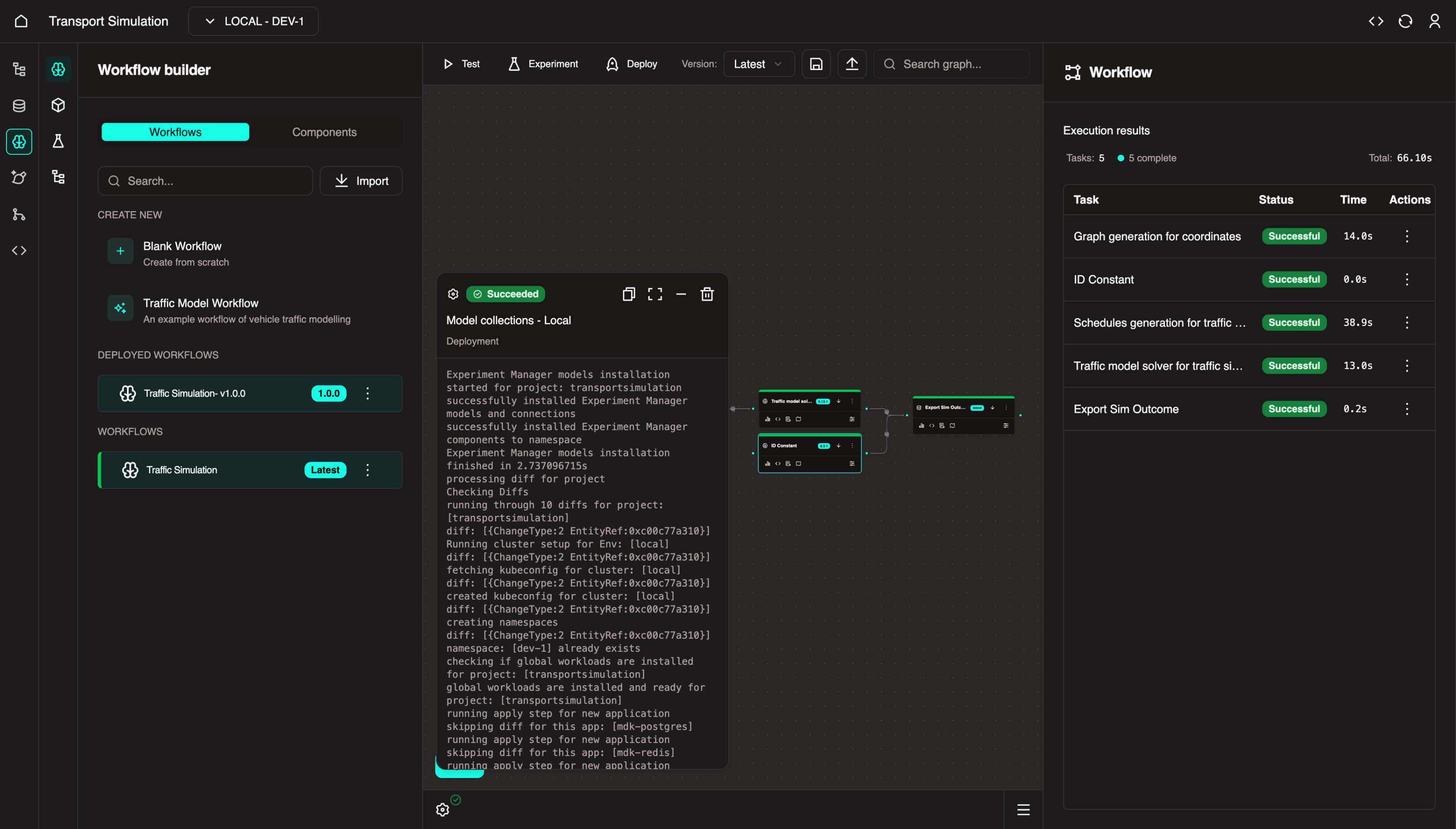 Deployed workflow
